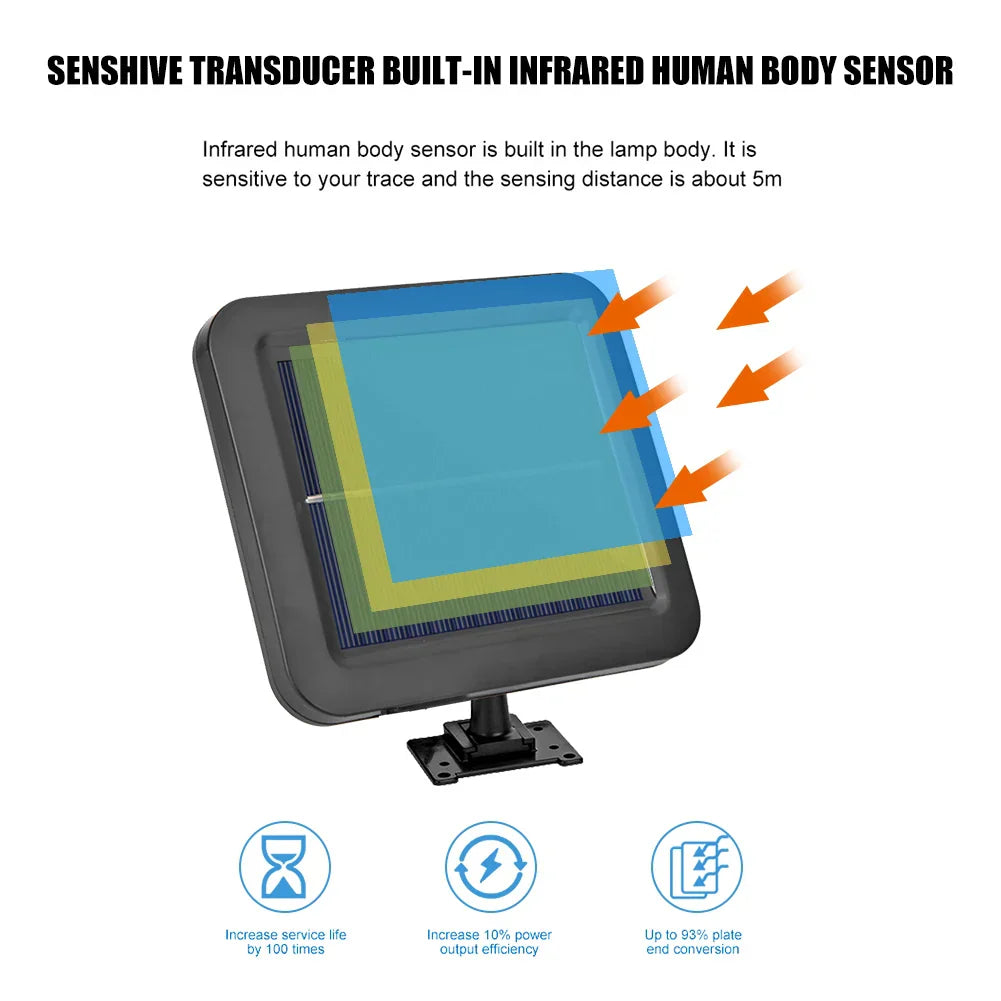 १६० एलईडी सौर्य ऊर्जाबाट चल्ने भित्ता बत्ती वाटरप्रूफ आउटडोर मोशन सेन्सर लाइटिङ पार्क आँगन बार स्ट्रिट गार्डेन डेकोरेसन बत्ती