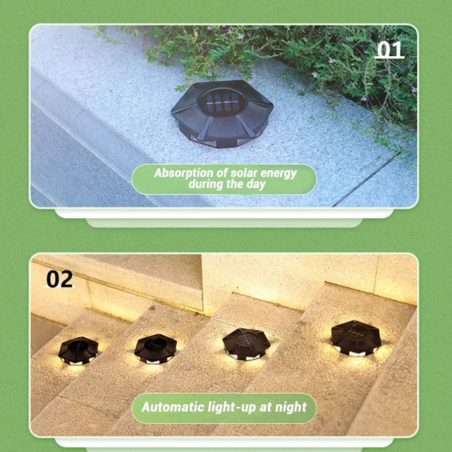 सुपर ब्राइट सोलार एलईडी ग्राउन्ड ल्याम्प आउटडोर गार्डेन आँगन मार्ग लन सजावट दफन गरिएको बत्ती IP65 वाटरप्रूफ वायुमण्डल बत्ती